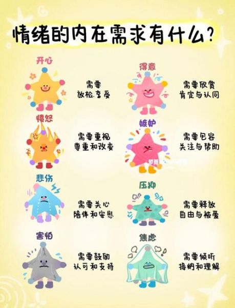 艺术治愈人生_如何用绘画疗愈情绪