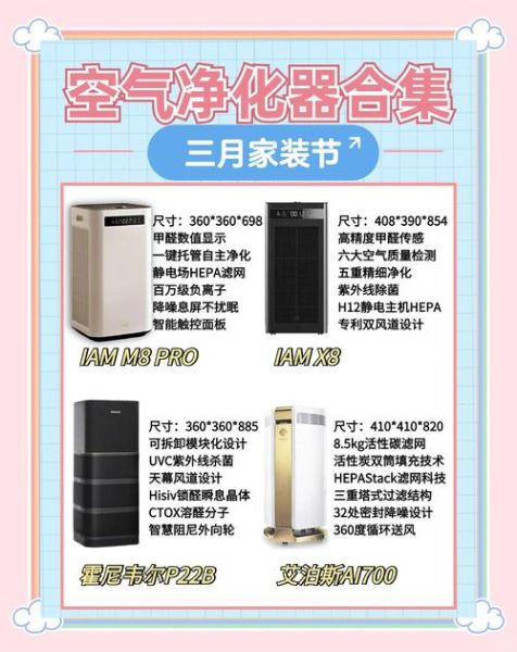 如何挑选适合自己的空气净化器_空气净化器哪个牌子好