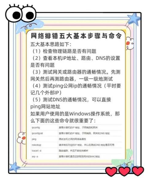 高科技产品怎么调试_常见故障排查步骤