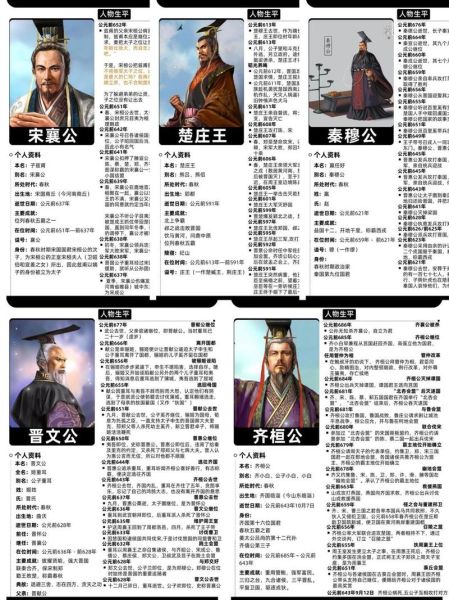 中国历史名人传记大全_哪些人物影响最深