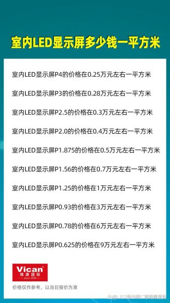 LED显示屏多少钱一平_LED显示屏怎么选