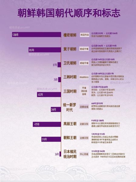 233历史大全是什么_233历史大全靠谱吗