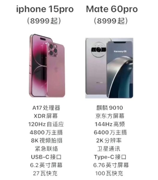 华为Mate60Pro值得买吗_对比iPhone15ProMax