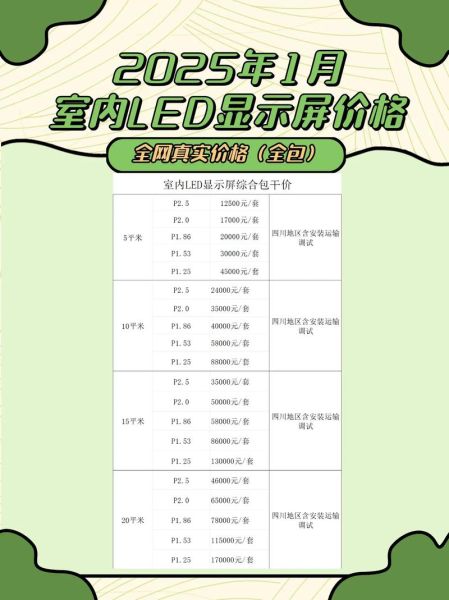 LED显示屏多少钱一平_LED显示屏怎么选