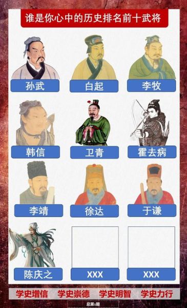 古代豪杰有哪些别称_历史英雄名号大全