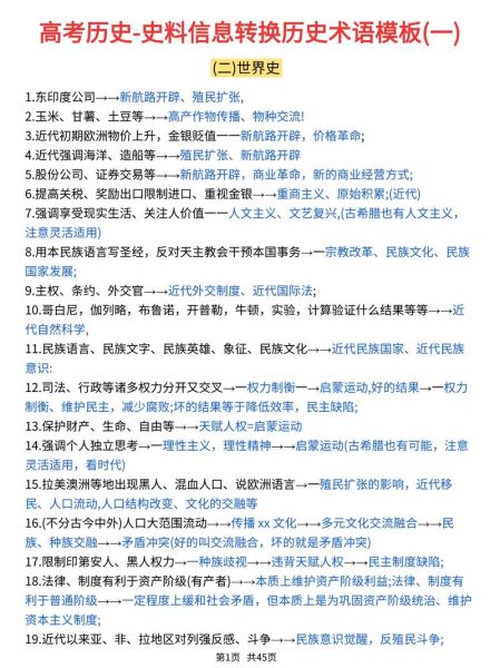 高考历史语音大全有哪些_如何高效利用