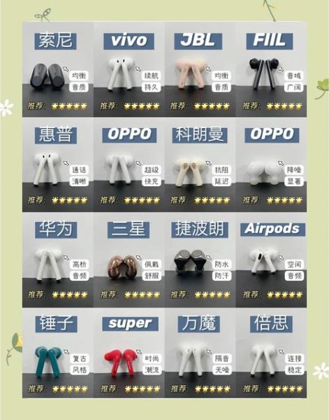 如何挑选性价比高的降噪耳机_降噪耳机哪个品牌好