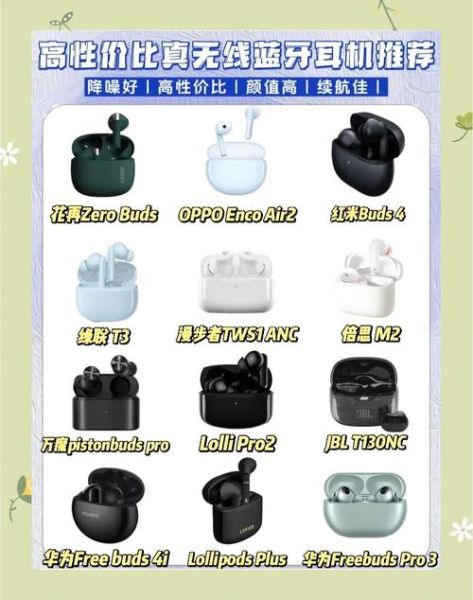 如何挑选性价比高的降噪耳机_降噪耳机哪个品牌好