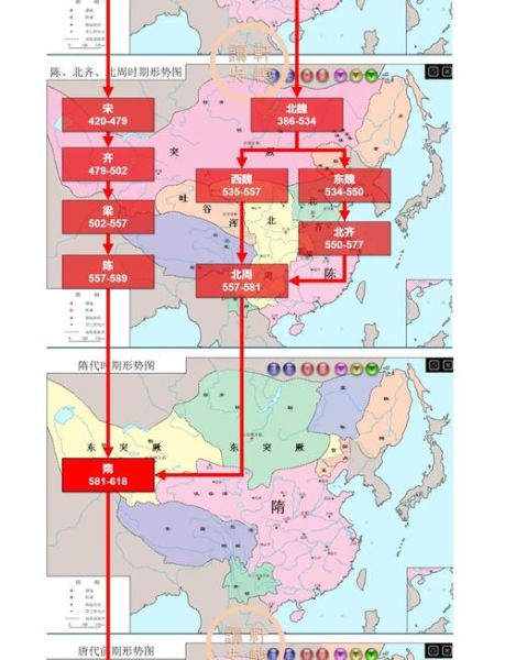 中国历代王朝遗迹有哪些_如何规划一条穿越千年的路线