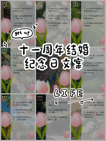 周年纪念文案怎么写_生活化表达技巧