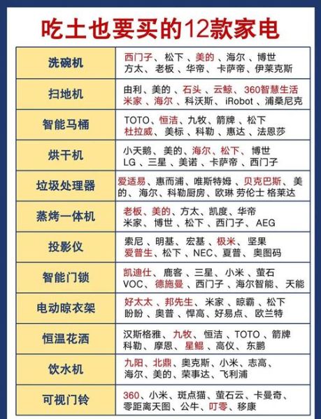 酷炫科技产品值得买吗_如何挑选最新黑科技