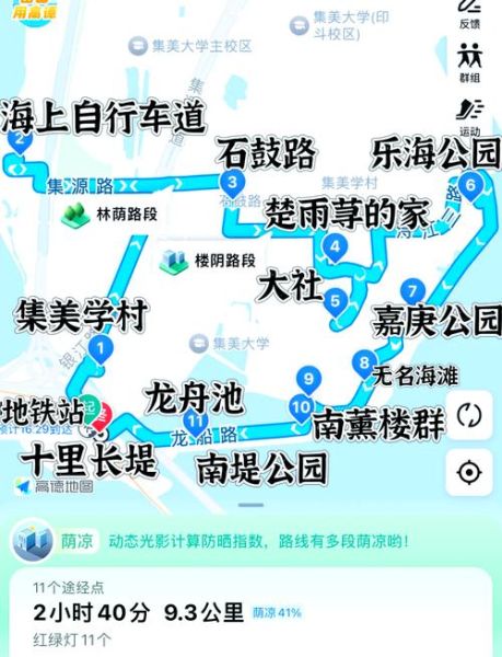 艺术村怎么玩_艺术村一日游路线