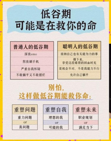 不被生活眷顾怎么办_如何走出低谷