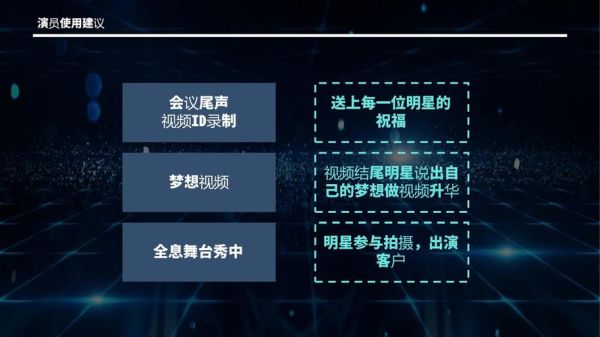 科技产品发布会怎么策划_如何提升活动曝光