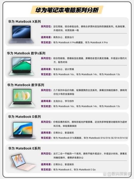 华为MateBook_X_Pro_2024值得买吗_与MacBook_Air_M3对比如何