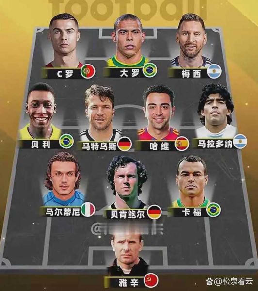 历史对决阵容大全_最强阵容搭配疑问