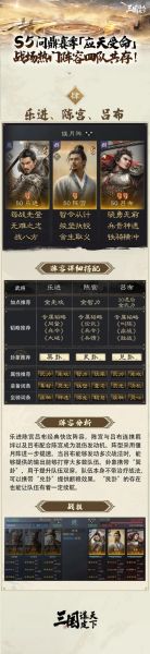 历史对决阵容大全_最强阵容搭配疑问