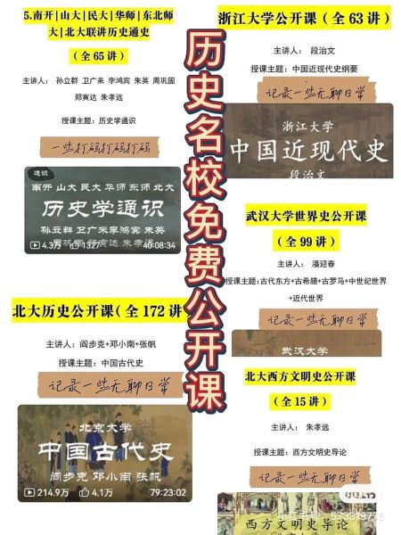历史解说视频大全_如何系统学习