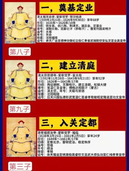 大清历史大全_清朝历代皇帝顺序