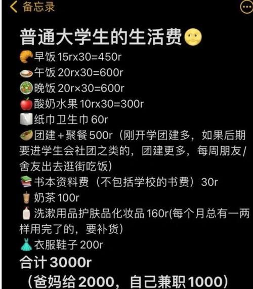 如何争取生活费_大学生生活费不够怎么办