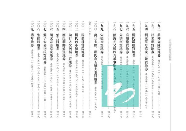 古代墓葬书籍有哪些_如何鉴别古墓真伪