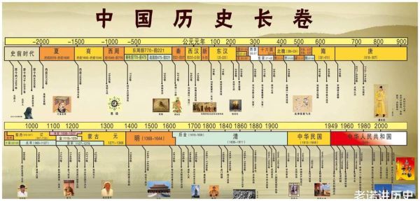 文化历史图片大全_如何快速查找高清图