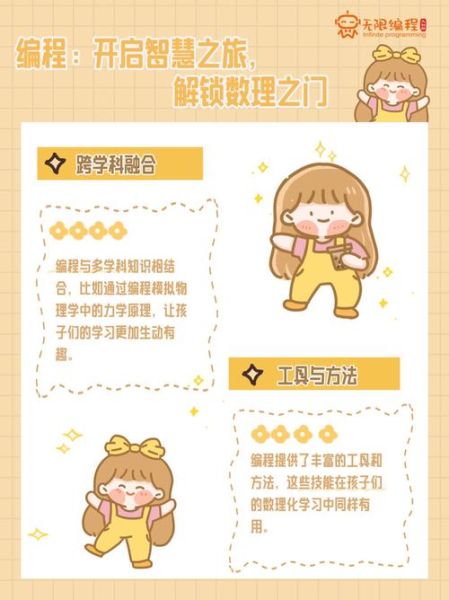 科技产品与数理化有关吗_数理化知识如何提升科技体验