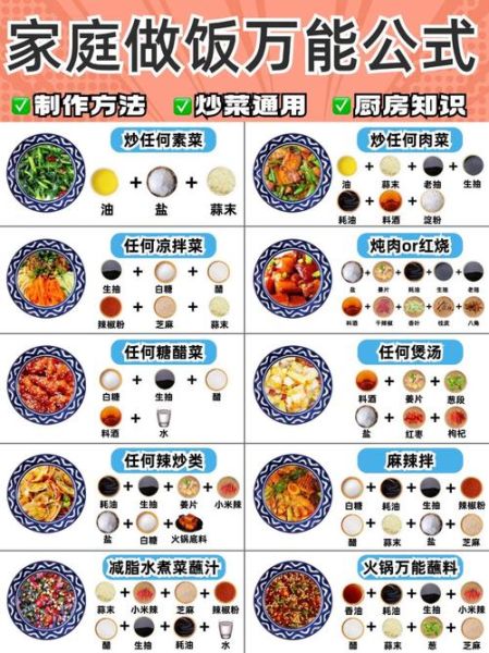 如何提升烹饪艺术_烹饪艺术有哪些技巧