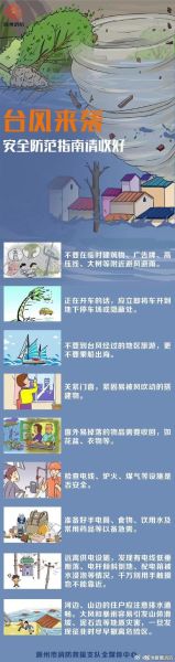 历史灾害有哪些_如何防范历史灾害