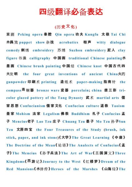 历史名词大全_翻译对照表