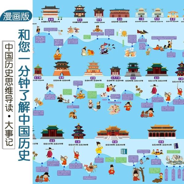 历史大全图片有哪些_如何快速找到高清历史图