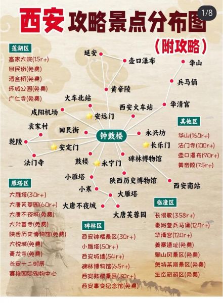 西安历史名称有哪些_西安古称大全列表