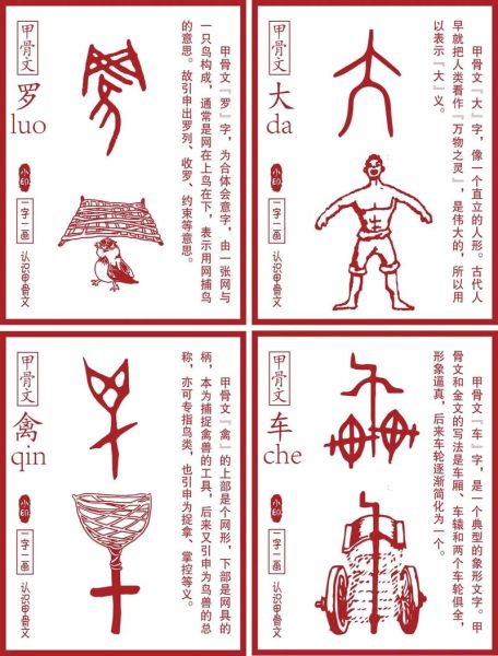 汉字起源是什么_汉字演变过程