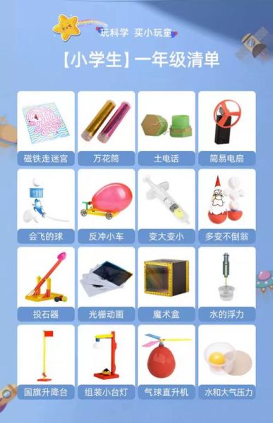 儿童科技产品有哪些_儿童科技产品怎么选