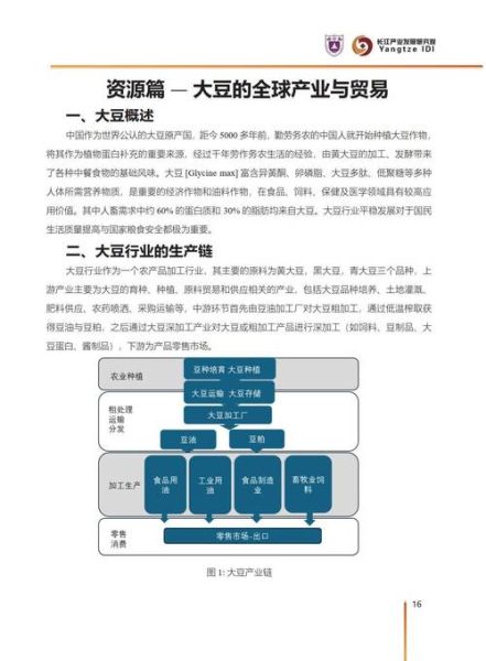 中国主要进口高科技产品有哪些_如何影响产业升级
