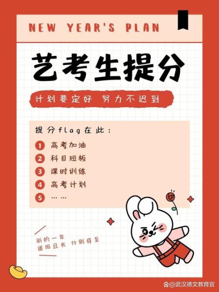 艺术生怎么选专业_艺术考生文化课怎么提分