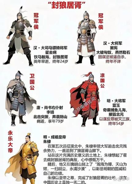 历史武将图片大全_如何分辨真假