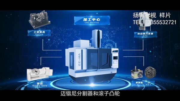高科技产品视频怎么做_如何拍好科技产品宣传片