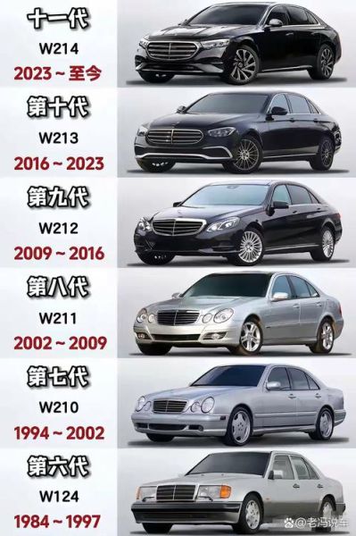 奔驰历史车型大全_有哪些经典款值得收藏