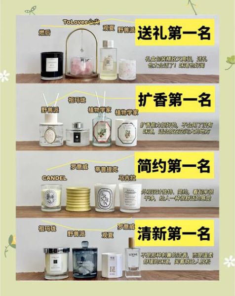 如何挑选适合自己的香薰_香薰放在卧室哪个位置最好