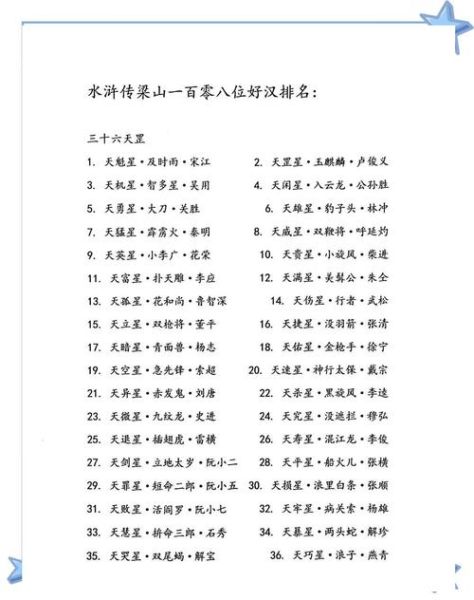 水浒传108将排名顺序_梁山好汉真实结局