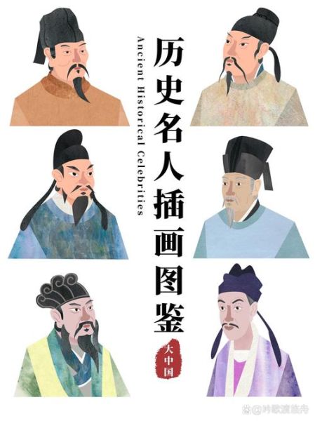 历史人物画像图片大全_如何辨别真伪