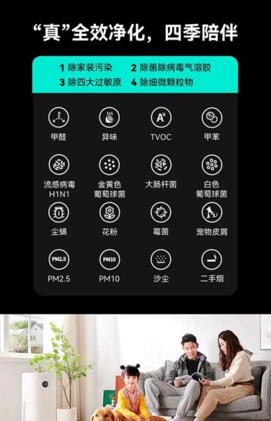 家用黑科技产品有哪些_如何挑选智能家居神器