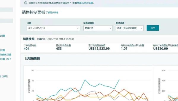 科技产品宣传片怎么拍_如何提升转化率