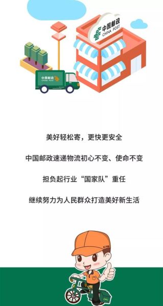 邮政科技产品有哪些_邮政科技产品怎么用