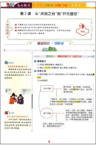 历史解析大全视频有哪些_如何快速看完