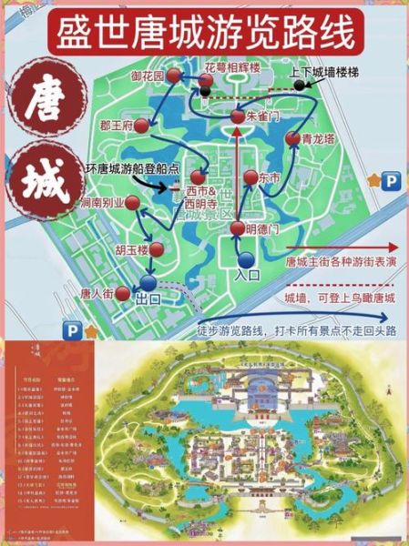 唐代历史遗址有哪些_如何规划深度游路线