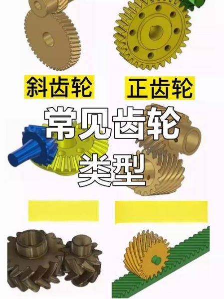 齿轮是谁发明的_齿轮历史大全