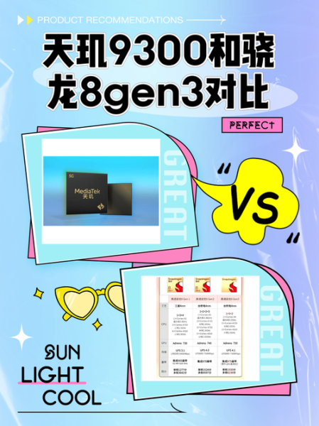 骁龙8gen3和天玑9300哪个好_性能差距有多大