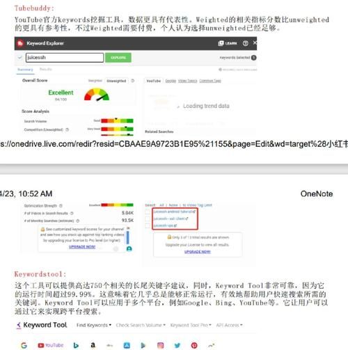 如何提升网站权重_长尾关键词怎么布局